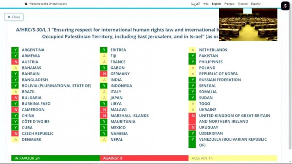 Human Rights Council on OPT and East Jerusalem Special Session 27 MAY 2021